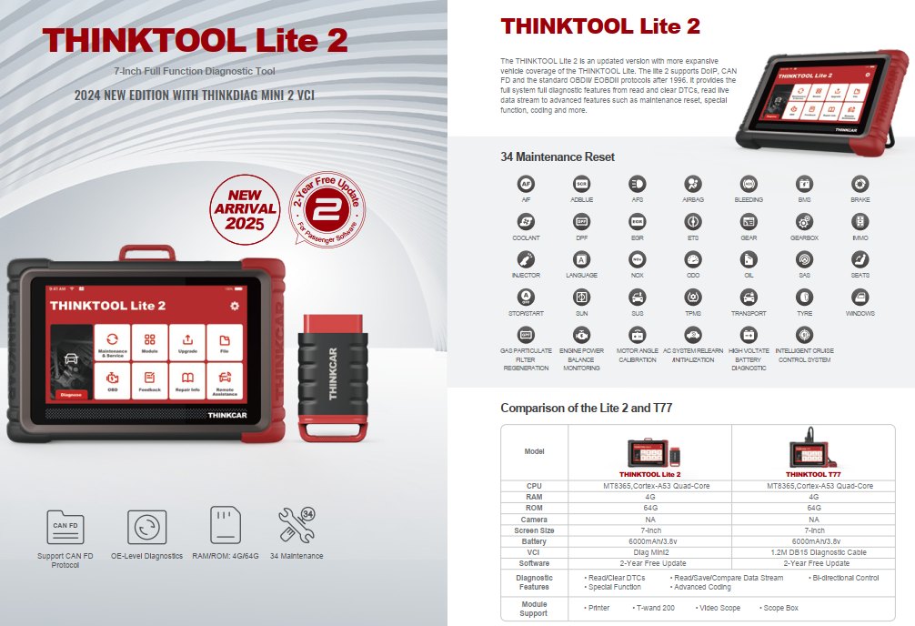 Thinktool Lite 2